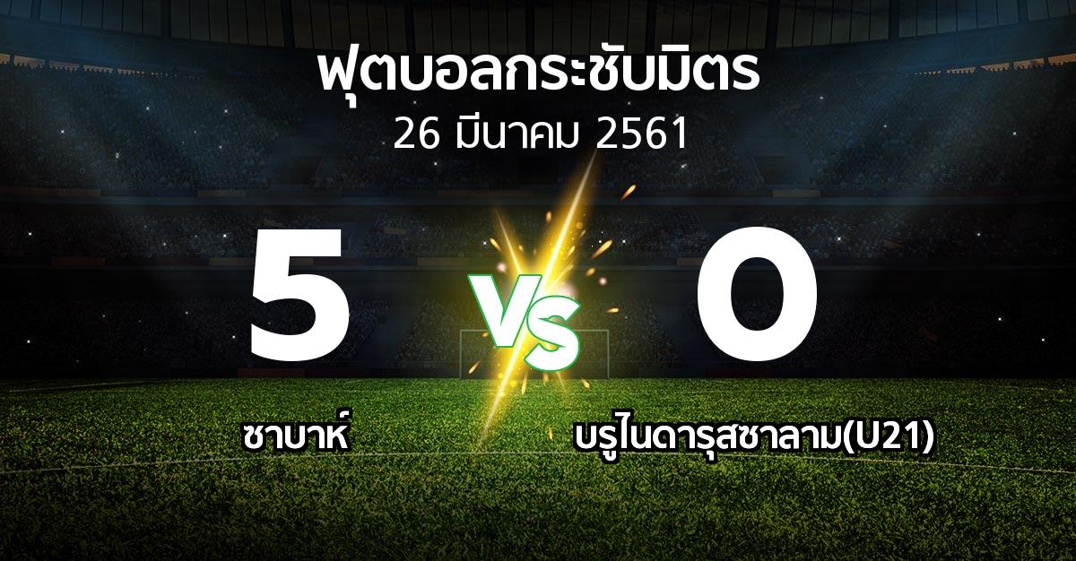 ผลบอล : ซาบาห์ vs บรูไนดารุสซาลาม(U21) (ฟุตบอลกระชับมิตร)