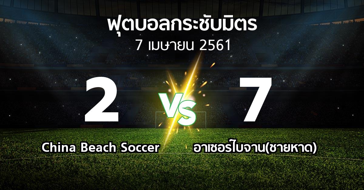 ผลบอล : China Beach Soccer vs อาเซอร์ไบจาน(ชายหาด) (ฟุตบอลกระชับมิตร)