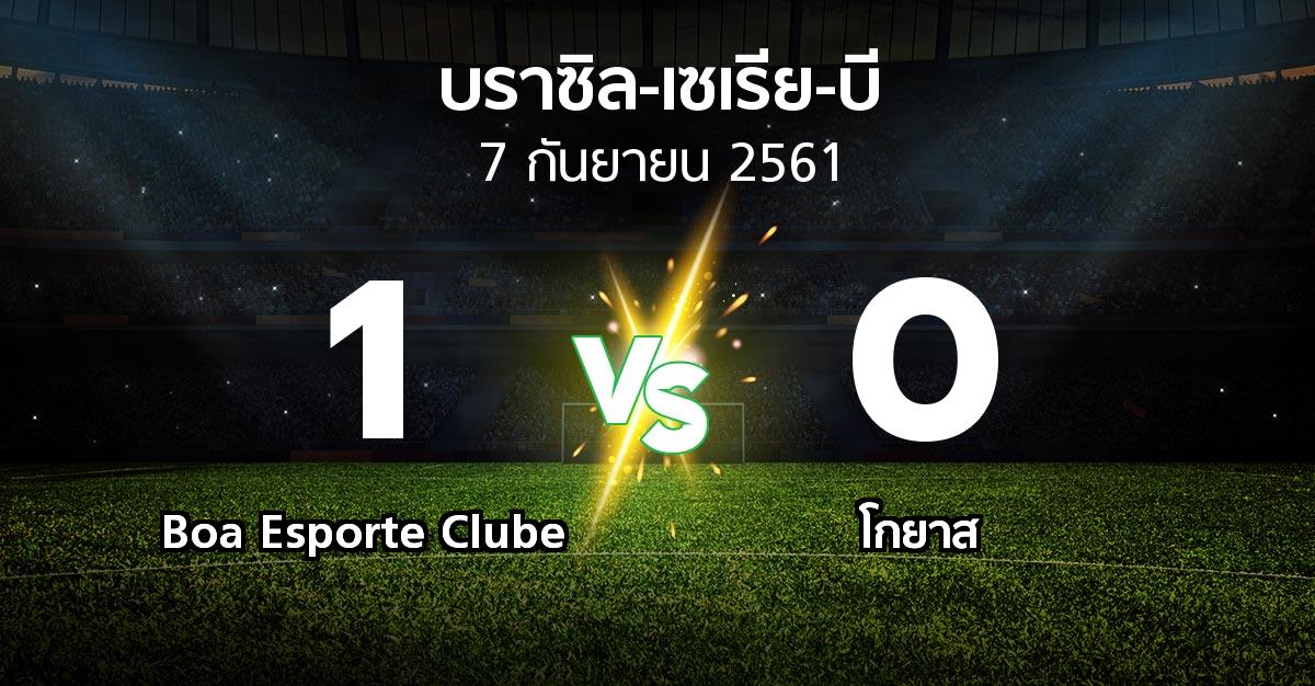 ผลบอล : Boa Esporte Clube vs โกยาส (บราซิล-เซเรีย-บี 2018)