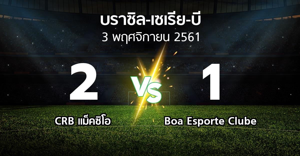 ผลบอล : CRB แม็คซิโอ vs Boa Esporte Clube (บราซิล-เซเรีย-บี 2018)