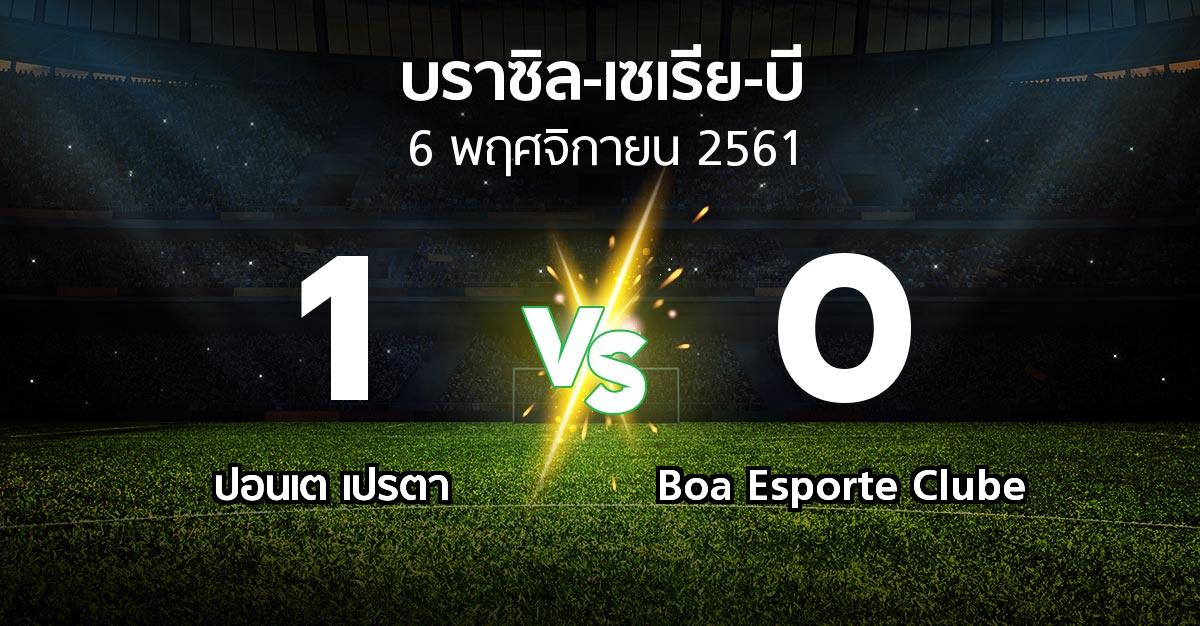 ผลบอล : ปอนเต เปรตา vs Boa Esporte Clube (บราซิล-เซเรีย-บี 2018)