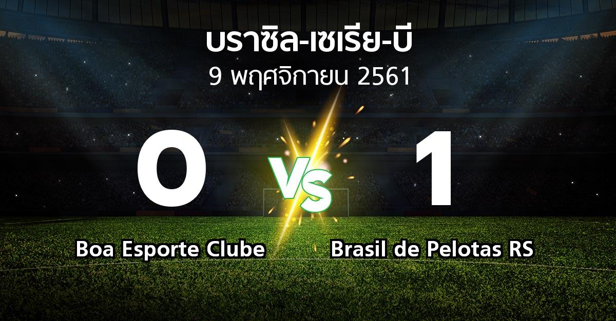 ผลบอล : Boa Esporte Clube vs Brasil de Pelotas RS (บราซิล-เซเรีย-บี 2018)