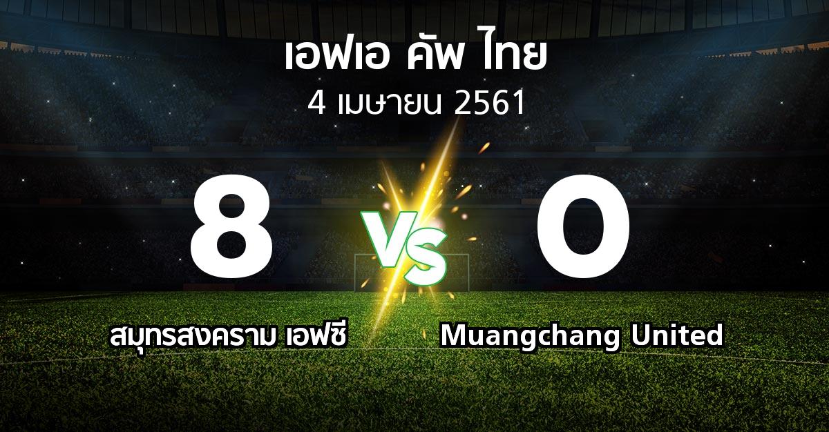 ผลบอล : สมุทรสงคราม เอฟซี vs Muangchang United (ไทยเอฟเอคัพ 2018)