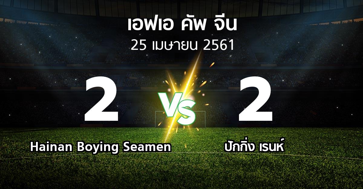 ผลบอล : Hainan Boying Seamen vs ปักกิ่ง เรนห์ (เอฟเอ-คัพ-จีน 2018)