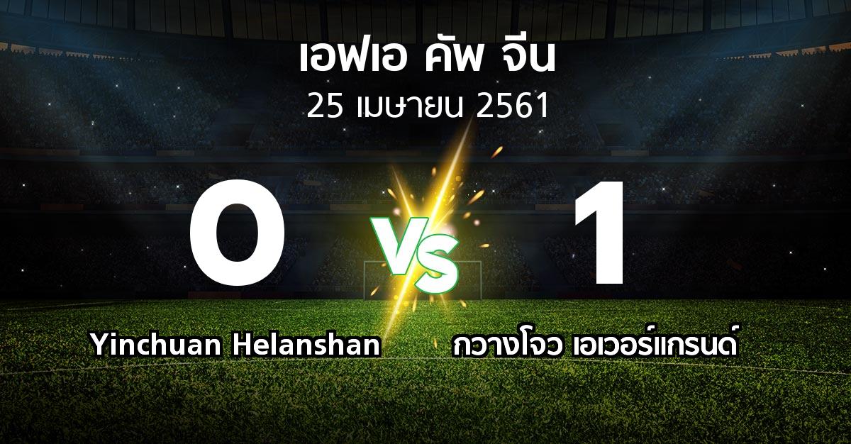 ผลบอล : Yinchuan Helanshan vs กวางโจว เอเวอร์แกรนด์ (เอฟเอ-คัพ-จีน 2018)