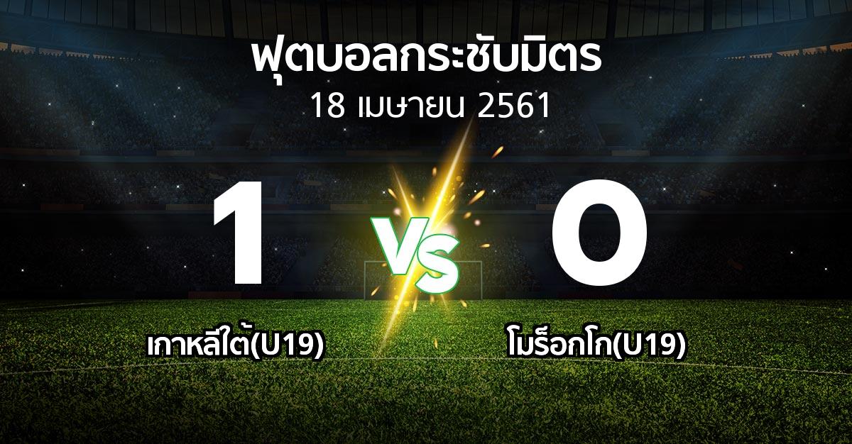 ผลบอล : เกาหลีใต้(U19) vs โมร็อกโก(U19) (ฟุตบอลกระชับมิตร)