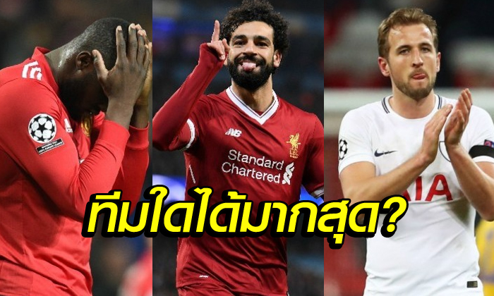 จัดอันดับรายได้จากการลงเล่น UCL ของ 5 สโมสรในพรีเมียร์ลีก