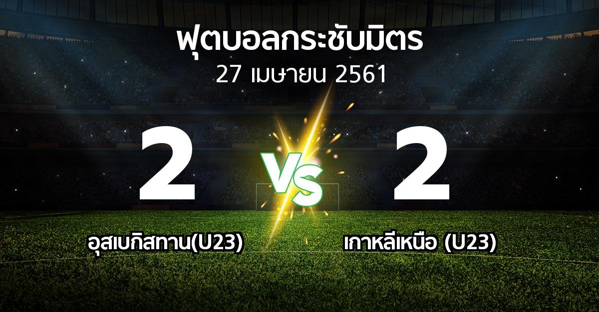 ผลบอล : อุสเบกิสทาน(U23) vs เกาหลีเหนือ (U23) (ฟุตบอลกระชับมิตร)