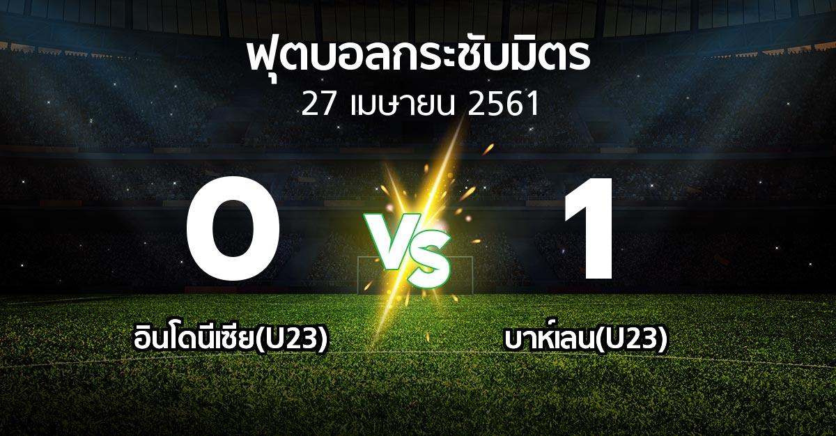 ผลบอล : อินโดนีเซีย(U23) vs บาห์เลน(U23) (ฟุตบอลกระชับมิตร)