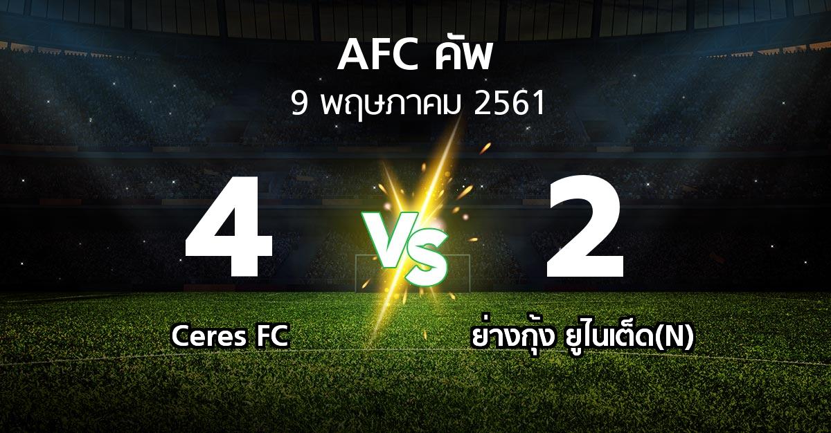 ผลบอล : Ceres FC vs ย่างกุ้ง ยูไนเต็ด(N) (เอเอฟซีคัพ 2018)