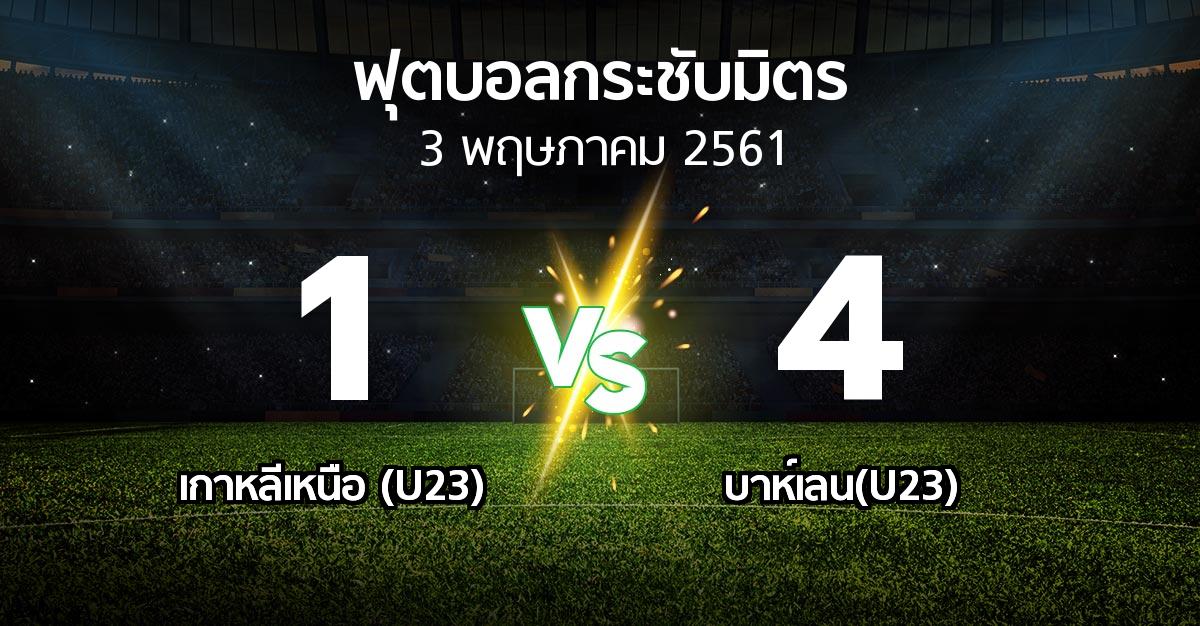 ผลบอล : เกาหลีเหนือ (U23) vs บาห์เลน(U23) (ฟุตบอลกระชับมิตร)