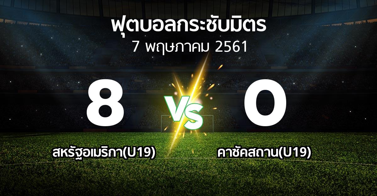 ผลบอล : สหรัฐอเมริกา(U19) vs คาซัคสถาน(U19) (ฟุตบอลกระชับมิตร)