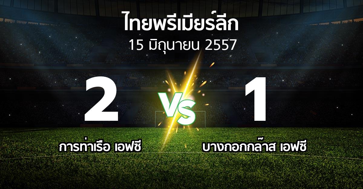 รายงานการแข่งขัน : สิงห์ ท่าเรือ vs บางกอกกล๊าส เอฟซี (Thailand Premier League 2014)