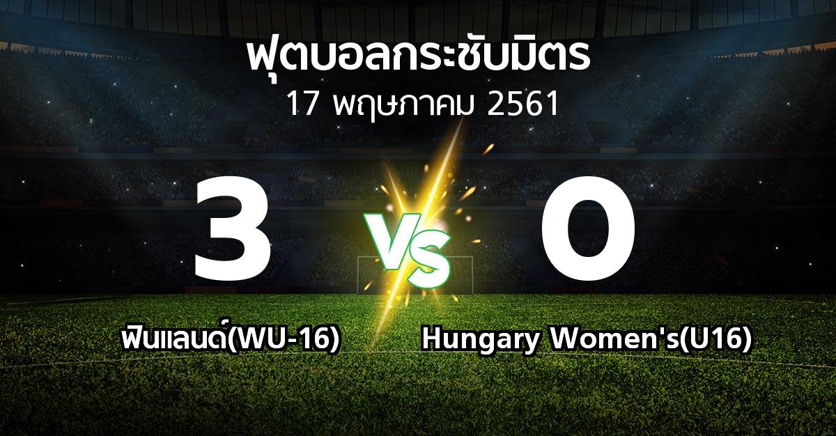 ผลบอล : ฟินแลนด์(WU-16) vs Hungary Women's(U16) (ฟุตบอลกระชับมิตร)