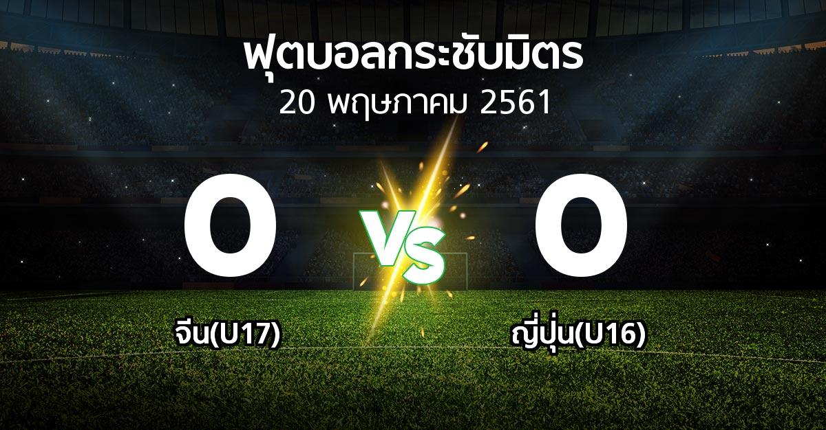 ผลบอล : จีน(U17) vs ญี่ปุ่น(U16) (ฟุตบอลกระชับมิตร)