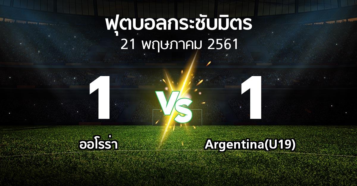 ผลบอล : ออโรร่า vs Argentina(U19) (ฟุตบอลกระชับมิตร)