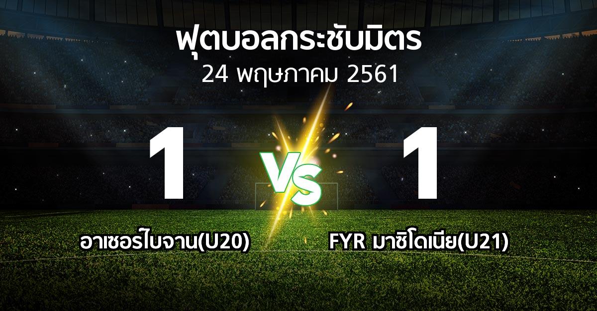 ผลบอล : อาเซอร์ไบจาน(U20) vs FYR มาซิโดเนีย(U21) (ฟุตบอลกระชับมิตร)