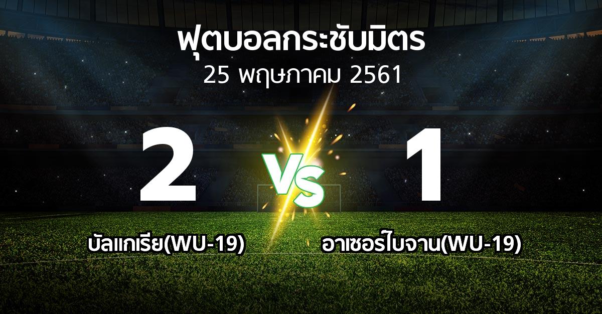 ผลบอล : บัลแกเรีย(WU-19) vs อาเซอร์ไบจาน(WU-19) (ฟุตบอลกระชับมิตร)