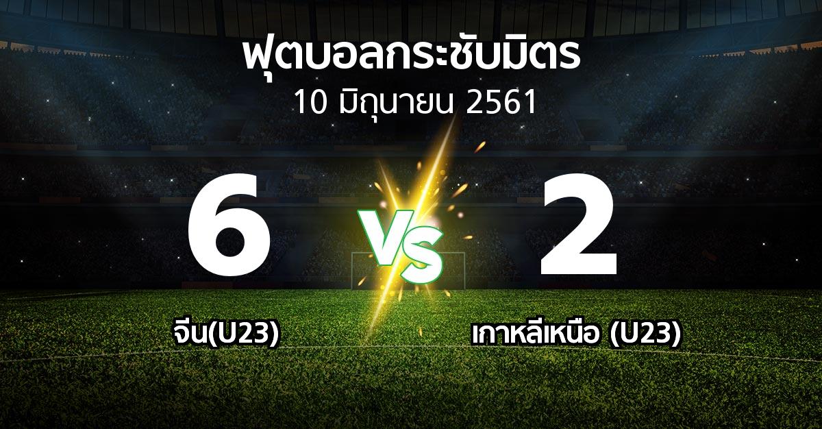 ผลบอล : จีน(U23) vs เกาหลีเหนือ (U23) (ฟุตบอลกระชับมิตร)