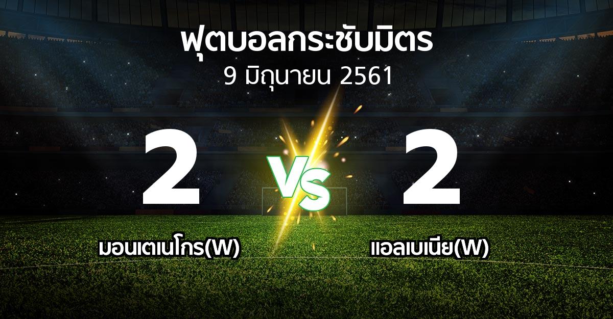 ผลบอล : มอนเตเนโกร(W) vs แอลเบเนีย(W) (ฟุตบอลกระชับมิตร)