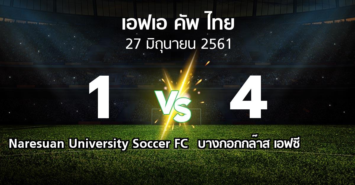 ผลบอล : Naresuan University Soccer FC vs บางกอกกล๊าส เอฟซี (ไทยเอฟเอคัพ 2018)