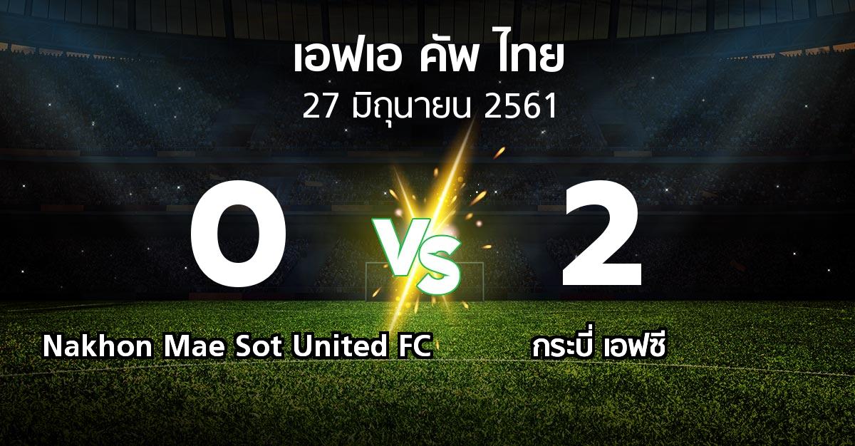 ผลบอล : Nakhon Mae Sot United FC vs กระบี่ เอฟซี (ไทยเอฟเอคัพ 2018)