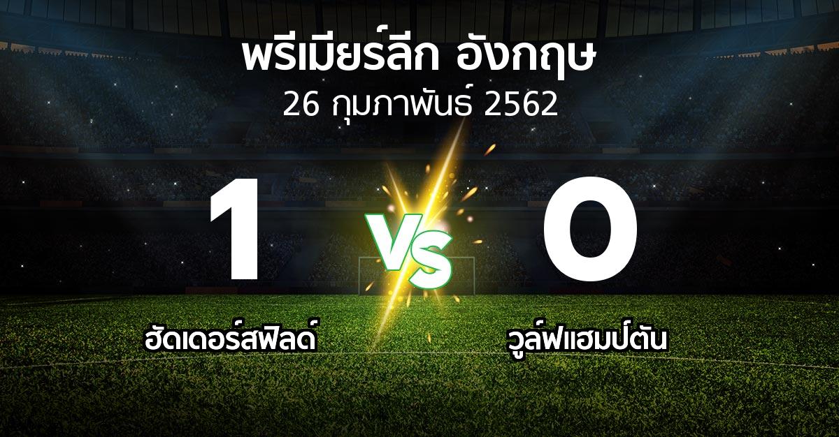 ผลบอล : ฮัดเดอร์ฟิลด์ ทาวน์ vs วูล์ฟแฮมป์ตัน (พรีเมียร์ลีก 2018-2019)