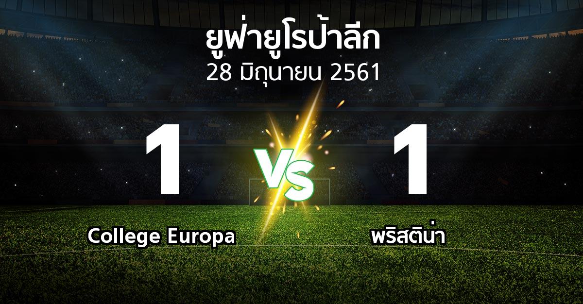 ผลบอล : College Europa vs พริสติน่า (ยูฟ่า ยูโรป้าลีก 2018-2019)