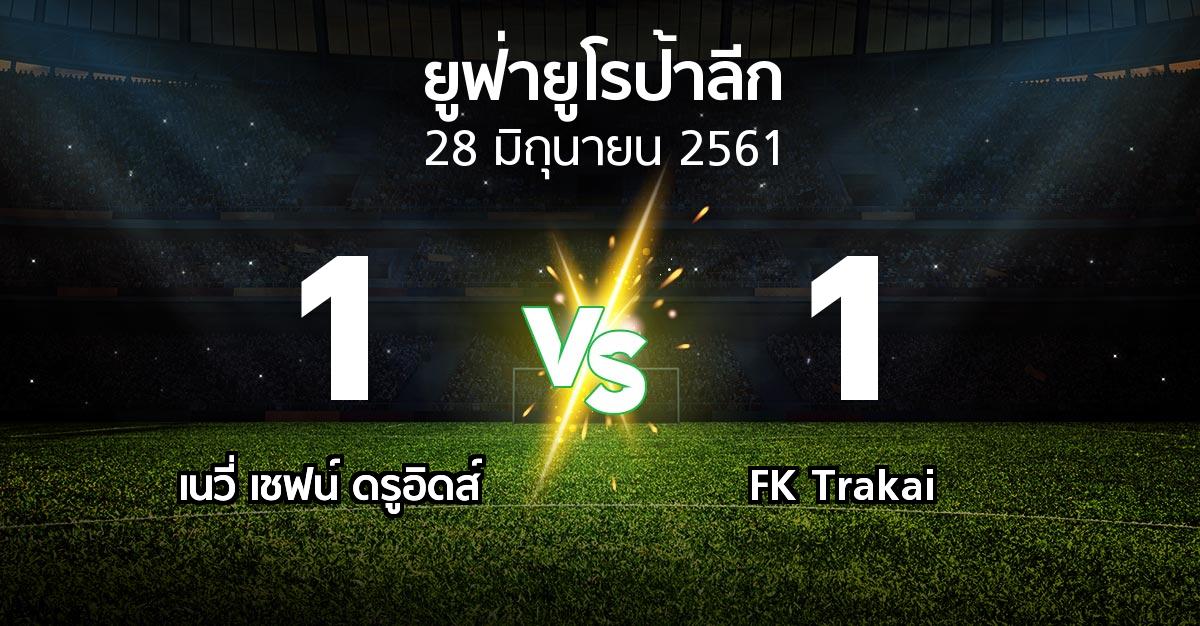 ผลบอล : เนวี่ เชฟน์ ดรูอิดส์ vs FK Trakai (ยูฟ่า ยูโรป้าลีก 2018-2019)