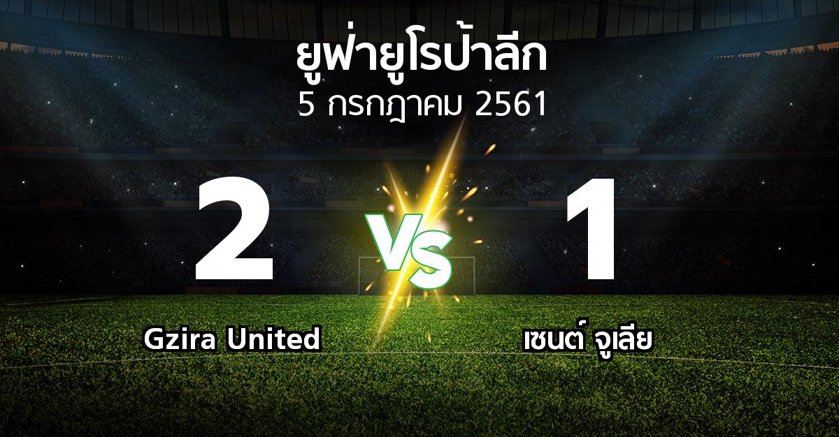 ผลบอล : Gzira United vs เซนต์ จูเลีย (ยูฟ่า ยูโรป้าลีก 2018-2019)