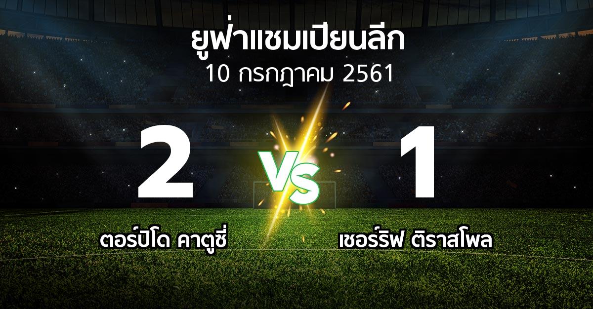 ผลบอล : ตอร์ปิโด คาตูซี่ vs เชอร์ริฟ  (ยูฟ่า แชมเปียนส์ลีก 2018-2019)