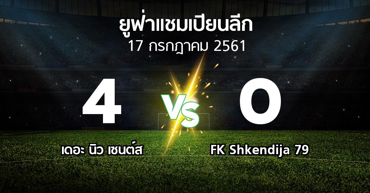 ผลบอล : เดอะ นิว เซนต์ส vs FK Shkendija 79 (ยูฟ่า แชมเปียนส์ลีก 2018-2019)