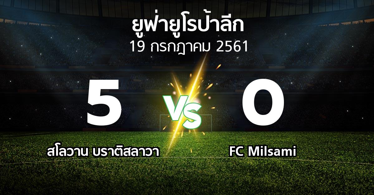 ผลบอล : บราติสลาวา vs FC Milsami (ยูฟ่า ยูโรป้าลีก 2018-2019)