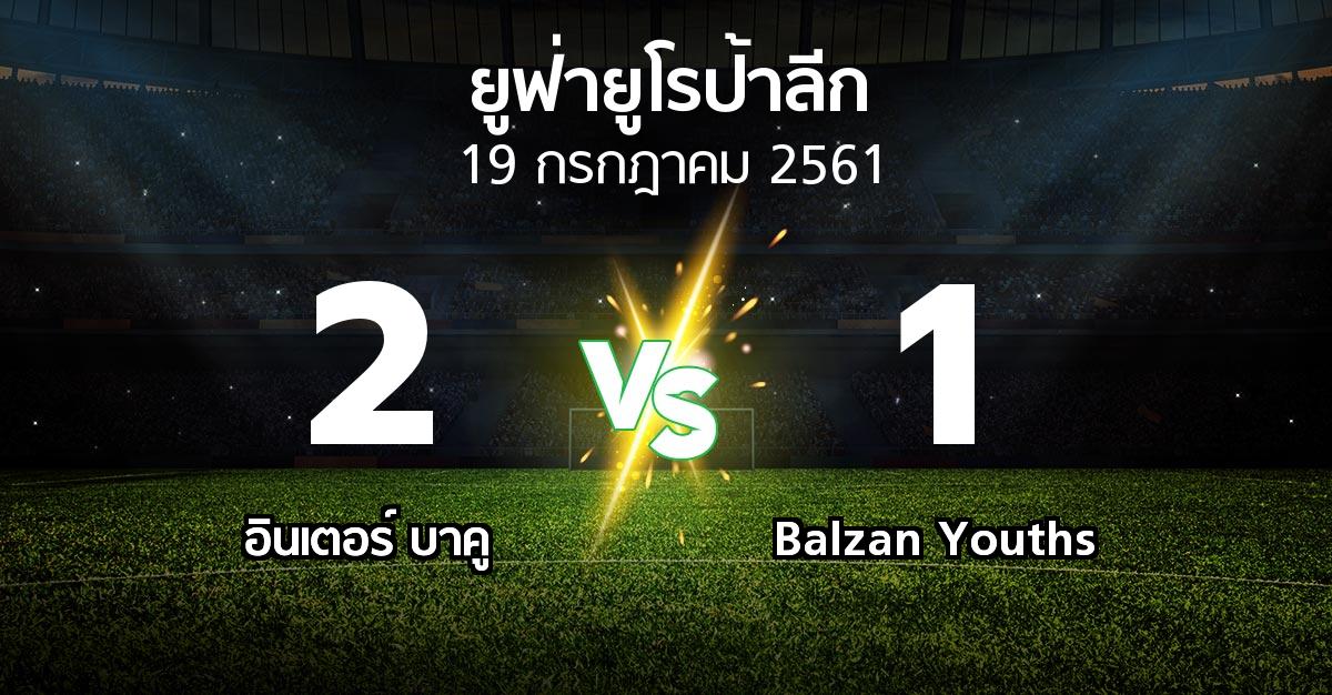 ผลบอล : อินเตอร์ บาคู vs Balzan Youths (ยูฟ่า ยูโรป้าลีก 2018-2019)