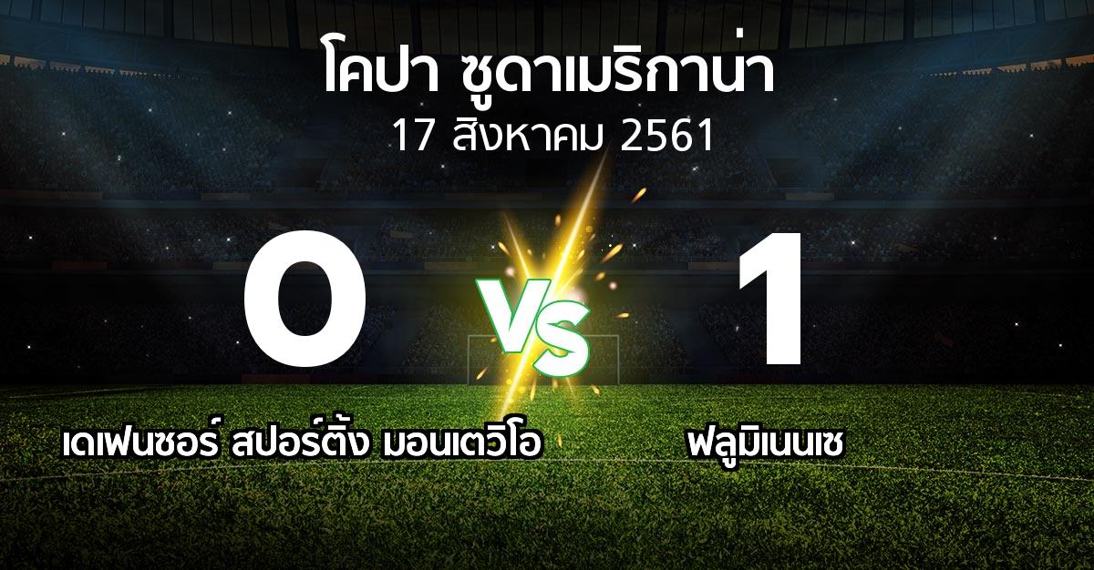 ผลบอล : เดเฟนซอร์ สปอร์ติ้ง มอนเตวิโอ vs ฟลูมิเนนเซ (โคปา-ซูดาเมริกาน่า 2018)