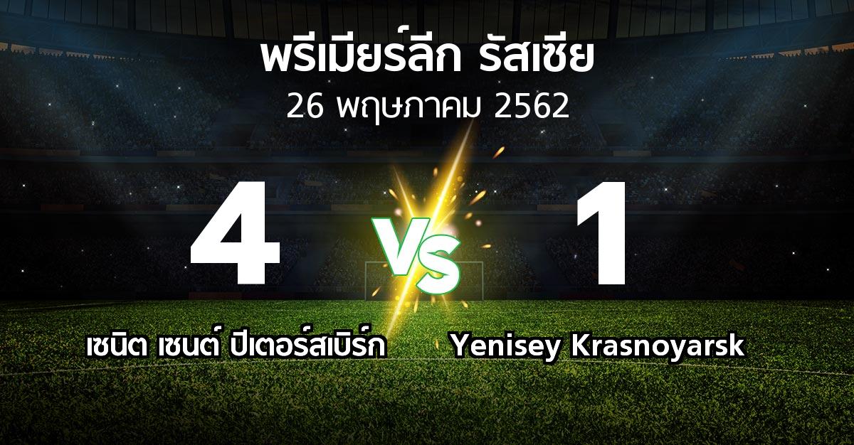 ผลบอล : เซนิต เซนต์ ปีเตอร์สเบิร์ก vs Yenisey Krasnoyarsk (พรีเมียร์ลีก รัสเซีย  2018-2019)