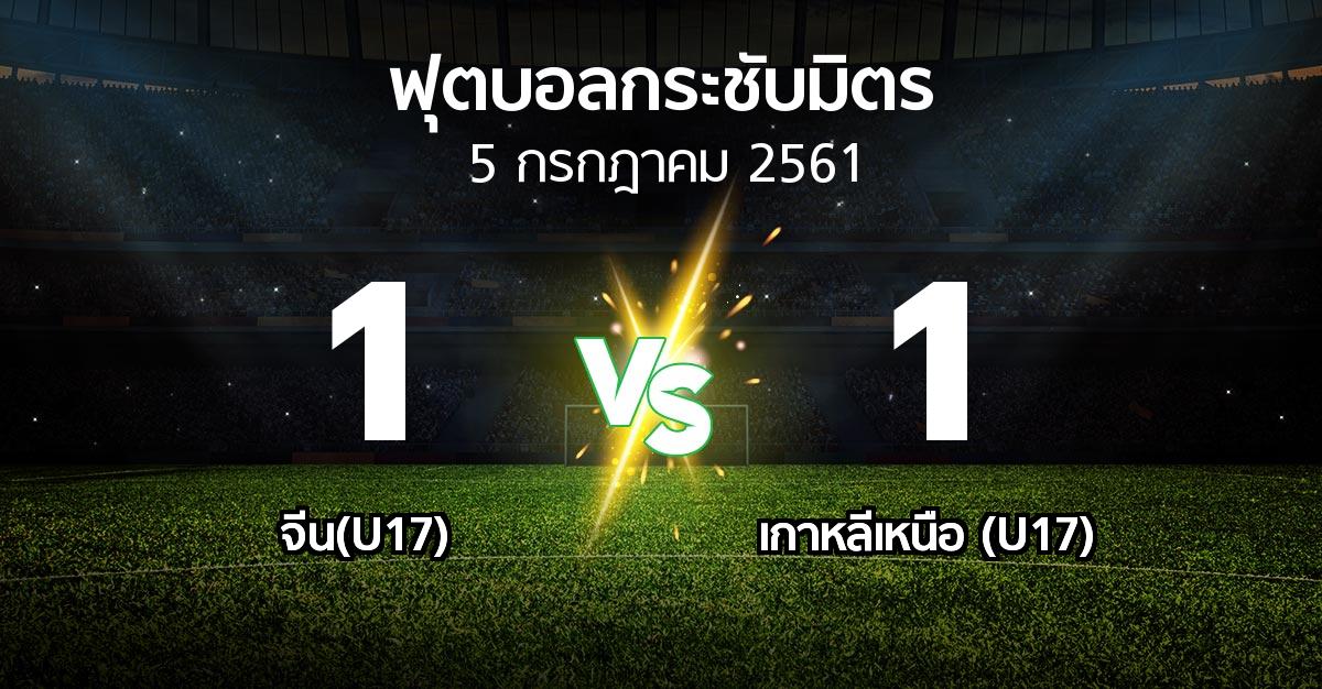 ผลบอล : จีน(U17) vs เกาหลีเหนือ (U17) (ฟุตบอลกระชับมิตร)