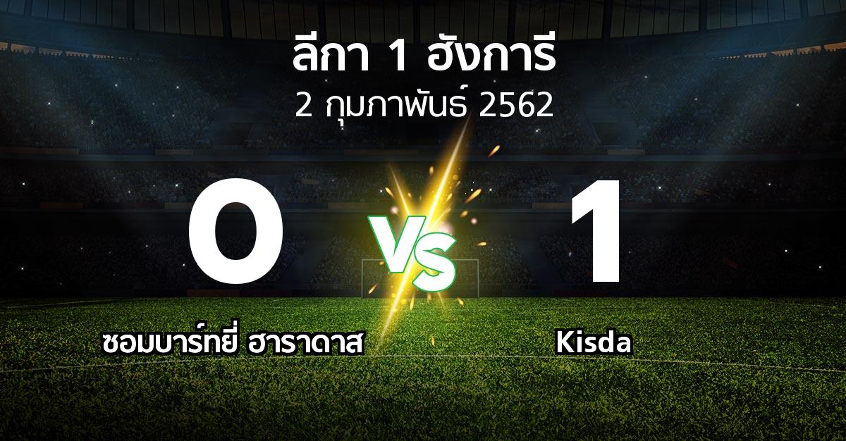 ผลบอล : ซอมบาร์ทยี่ ฮาราดาส vs Kisda (ลีกา-1-ฮังการี 2018-2019)