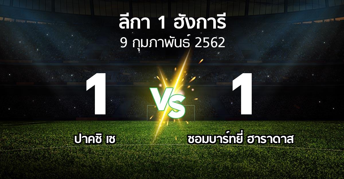 ผลบอล : ปาคซิ เซ vs ซอมบาร์ทยี่ ฮาราดาส (ลีกา-1-ฮังการี 2018-2019)