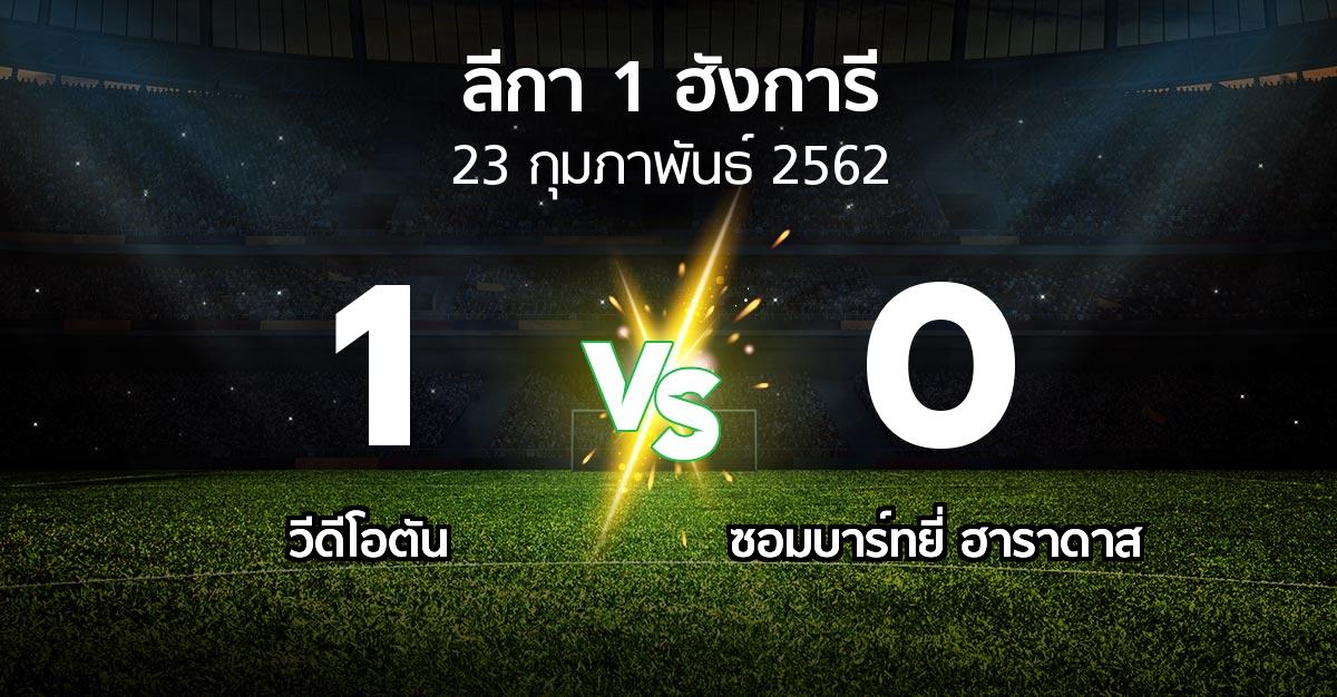 ผลบอล : วีดีโอตัน vs ซอมบาร์ทยี่ ฮาราดาส (ลีกา-1-ฮังการี 2018-2019)