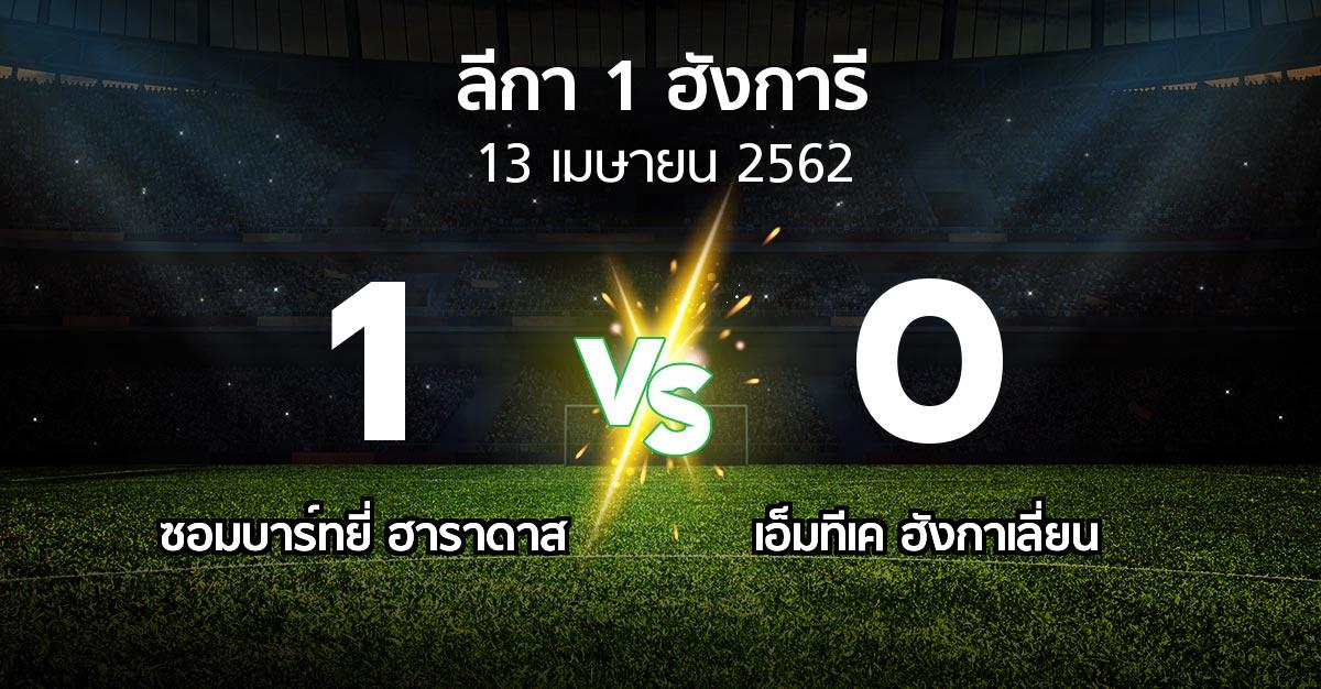 ผลบอล : ซอมบาร์ทยี่ ฮาราดาส vs เอ็มทีเค ฮังกาเลี่ยน (ลีกา-1-ฮังการี 2018-2019)