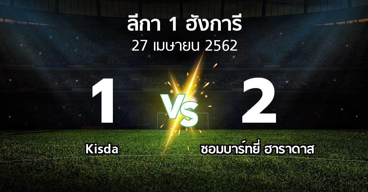 ผลบอล : Kisda vs ซอมบาร์ทยี่ ฮาราดาส (ลีกา-1-ฮังการี 2018-2019)