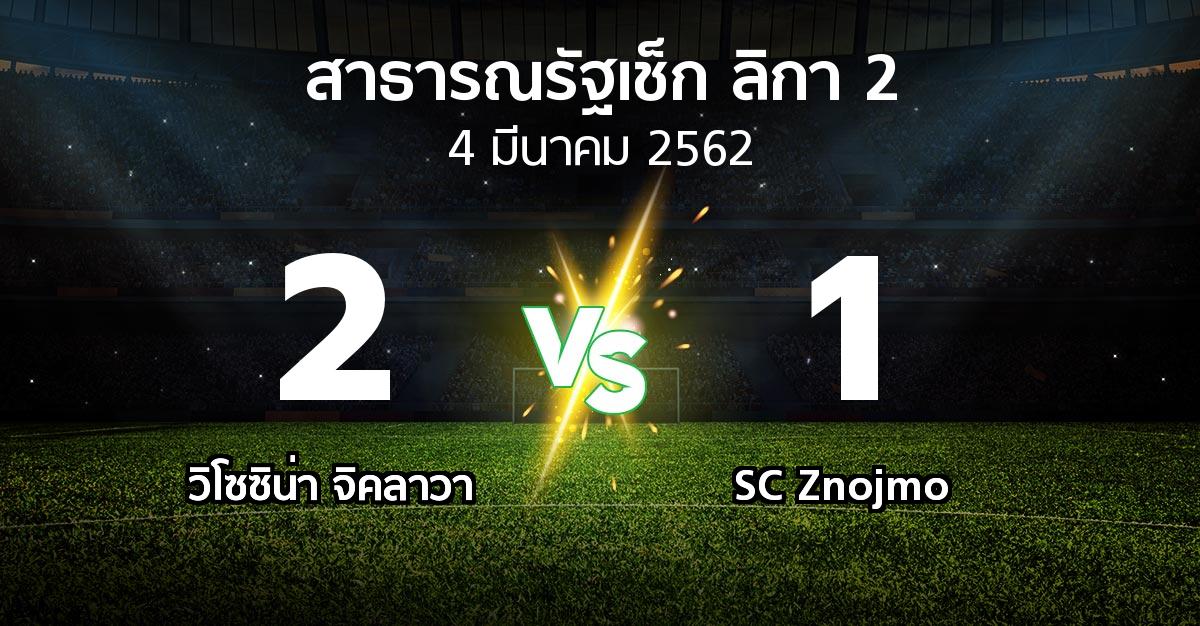 ผลบอล : วิโซซิน่า จิคลาวา vs SC Znojmo (สาธารณรัฐเช็ก-ลิกา-2 2018-2019)