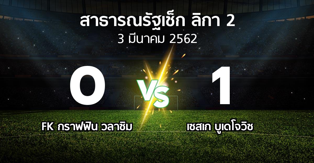 ผลบอล : FK กราฟฟิน วลาซิม vs เซสเก บูเดโจวิซ (สาธารณรัฐเช็ก-ลิกา-2 2018-2019)