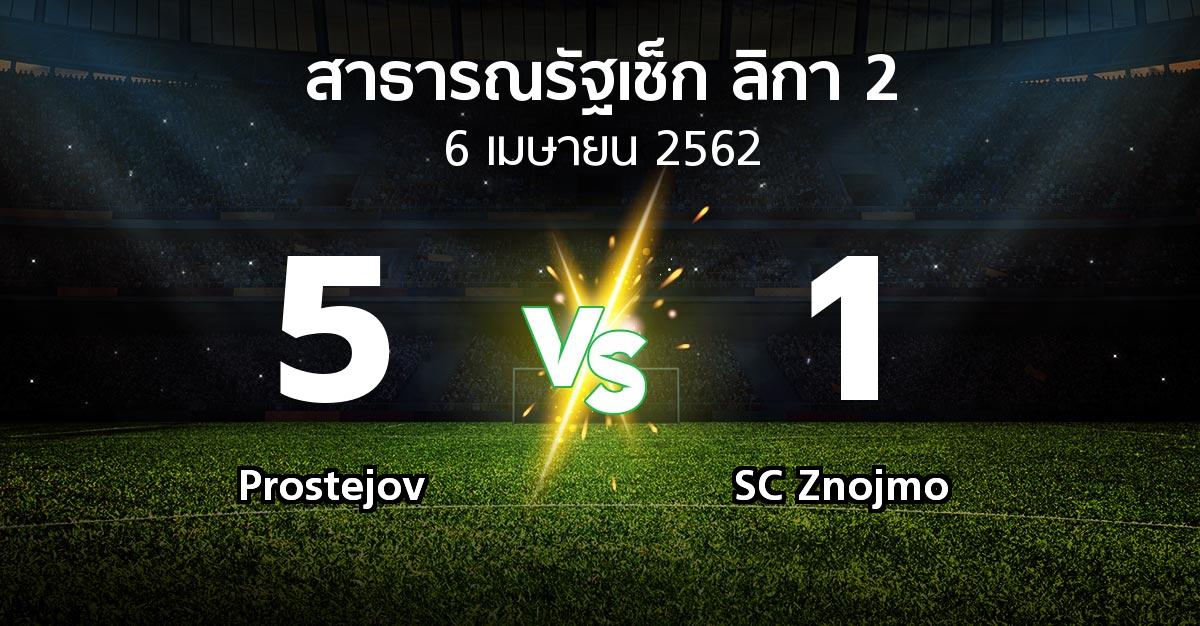 ผลบอล : Prostejov vs SC Znojmo (สาธารณรัฐเช็ก-ลิกา-2 2018-2019)