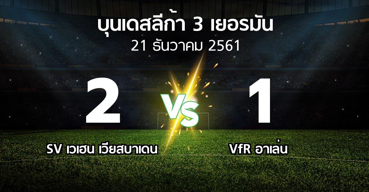 ผลบอล : SV เวเฮน เวียสบาเดน vs VfR (บุนเดสลีก้า-3-เยอรมัน 2018-2019)