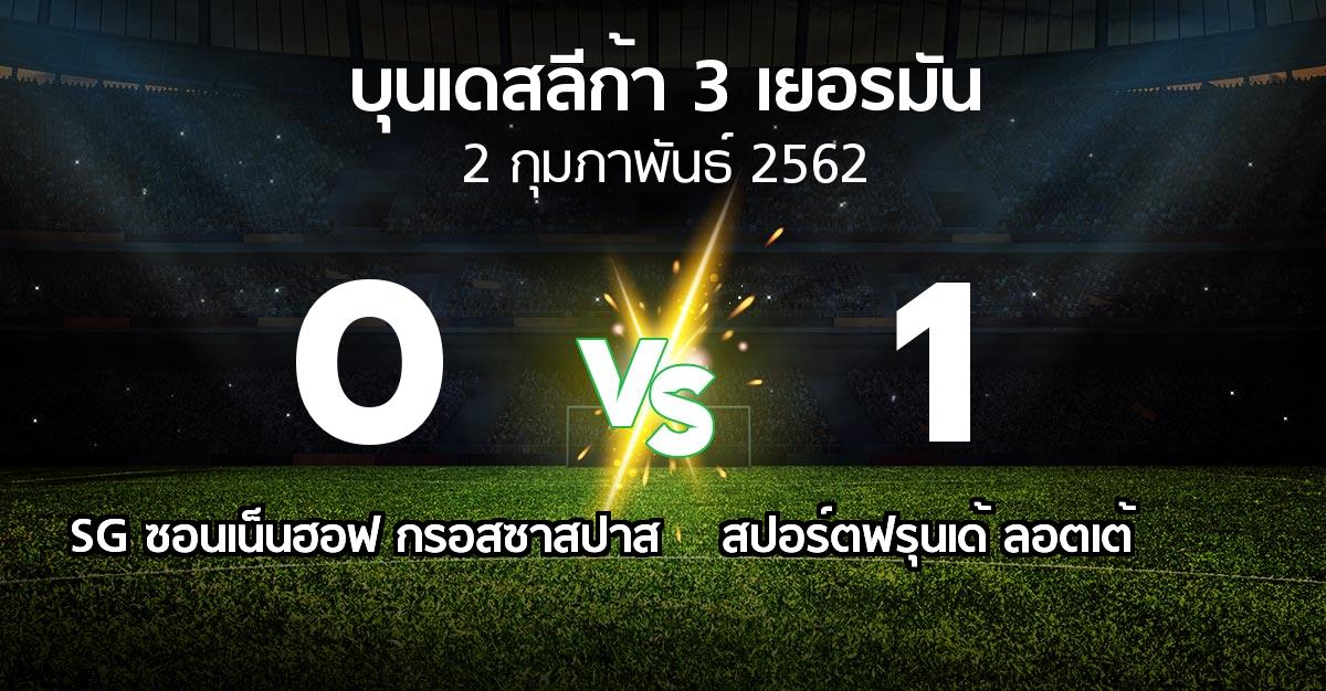 ผลบอล : SG ซอนเน็นฮอฟ กรอสซาสปาส vs สปอร์ตฟรุนเด้ ลอตเต้ (บุนเดสลีก้า-3-เยอรมัน 2018-2019)