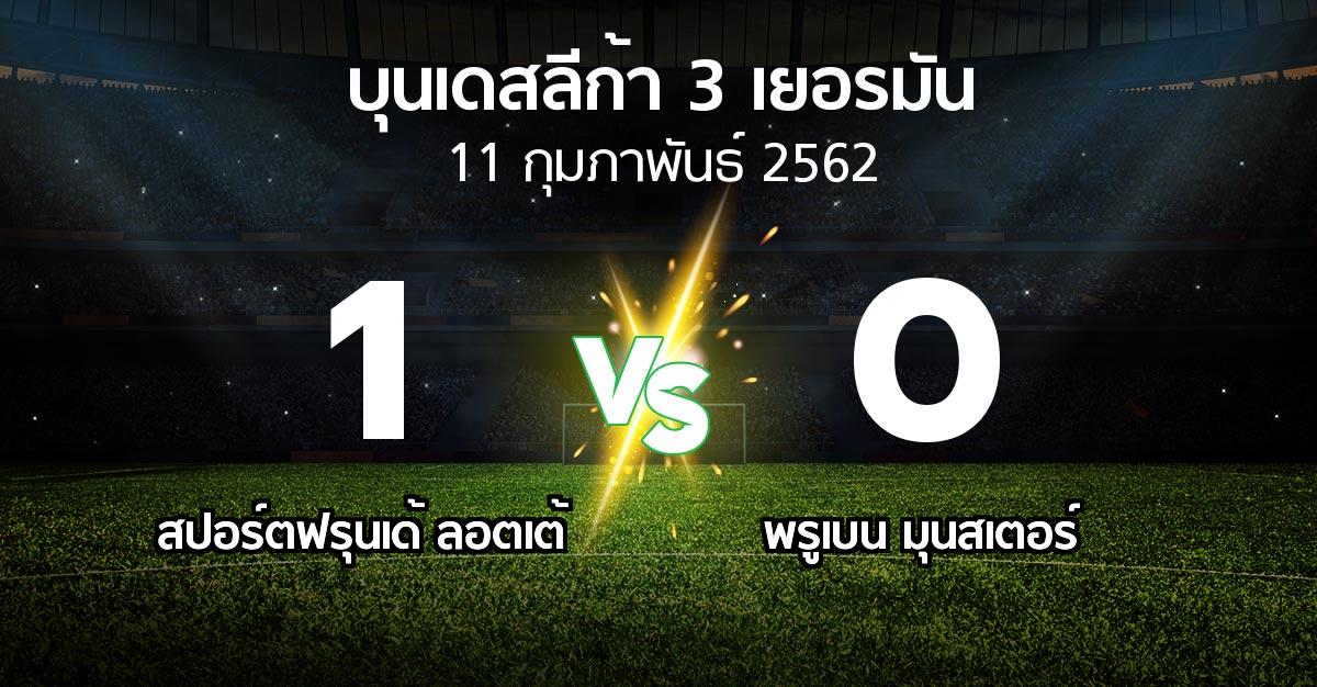 ผลบอล : สปอร์ตฟรุนเด้ ลอตเต้ vs พรูเบน มุนสเตอร์ (บุนเดสลีก้า-3-เยอรมัน 2018-2019)