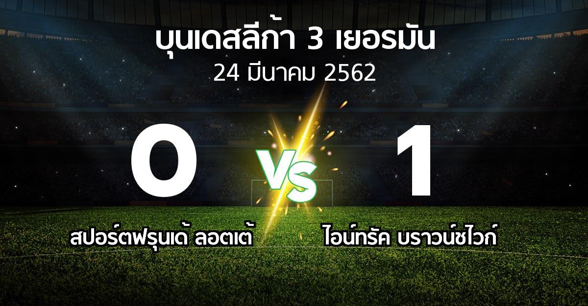 ผลบอล : สปอร์ตฟรุนเด้ ลอตเต้ vs บราวน์ชไวก์ (บุนเดสลีก้า-3-เยอรมัน 2018-2019)