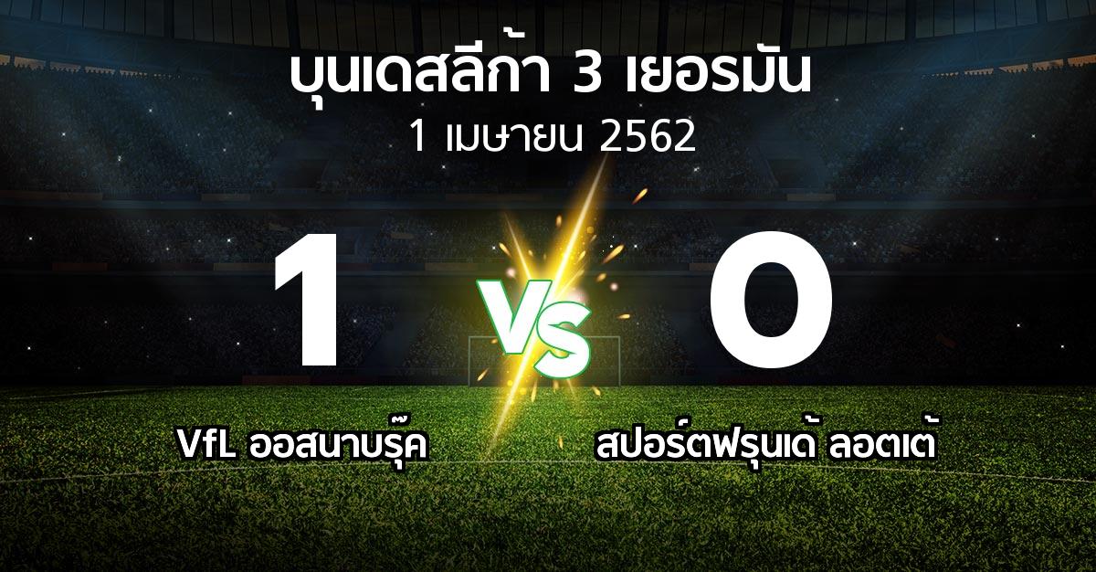 ผลบอล : VfL ออสนาบรุ๊ค vs สปอร์ตฟรุนเด้ ลอตเต้ (บุนเดสลีก้า-3-เยอรมัน 2018-2019)